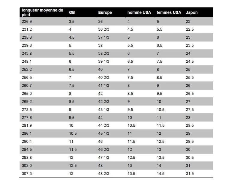 Mavic Chaussures Crossride SL Noir - Taille 38 2 Mavic Chaussures Crossride SL Noir - Taille 38 – Image 2