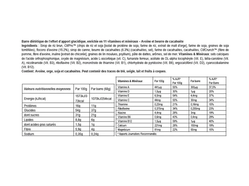 CLIF® Bar Clif Bar Barre énergétique Goût Beurre De Cacahuètes 2 CLIF® Bar Clif Bar Barre énergétique Goût Beurre De Cacahuètes – Image 2