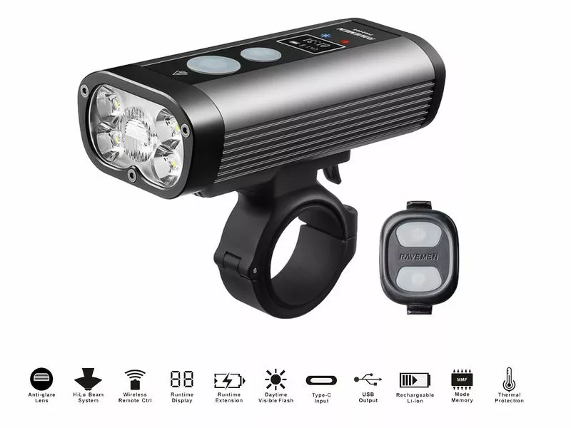 Ravemen Lampe Avant PR-2400 2022 1 Ravemen Lampe Avant PR-2400 2022